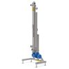 Consistator Serie Origin